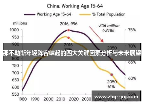那不勒斯年轻阵容崛起的四大关键因素分析与未来展望