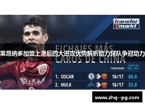 莱昂纳多加盟上港后四大进攻优势解析助力球队争冠动力