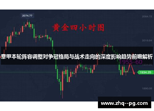 意甲本轮阵容调整对争冠格局与战术走向的深度影响趋势前瞻解析