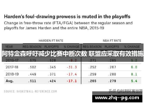 阿特金森呼吁减少比赛中断次数 联盟应采取有效措施 阿特金森呼吁减少比赛中断次数 联盟应采取有效措施