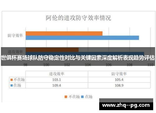 世俱杯赛场球队防守稳定性对比与关键因素深度解析表现趋势评估 世俱杯赛场球队防守稳定性对比与关键因素深度解析表现趋势评估